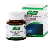 Bioforce USA - Thyroid Support Tablets