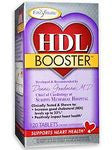 Enzymatic Therapy - HDL Booster?